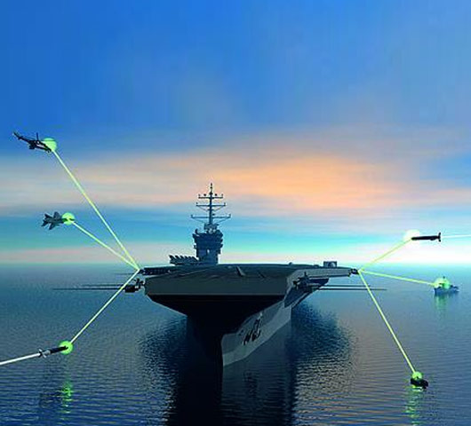 中國艦載激光武器獲重大突破