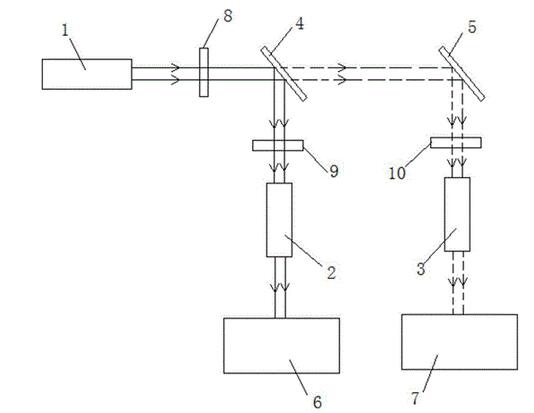 光纖傳輸激光焊接機光路圖 光纖傳輸激光焊接機光路圖