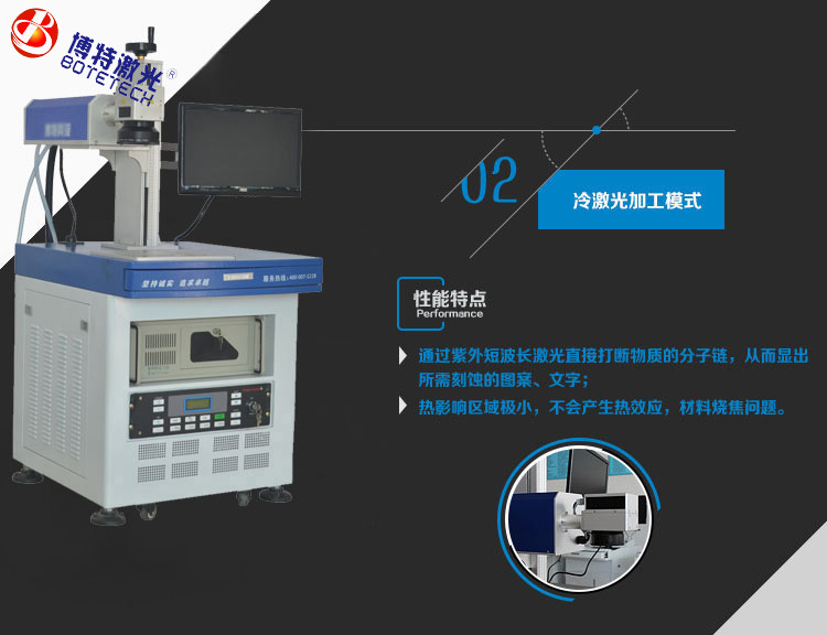 深圳激光打標機行業為什么能火起來很賺錢嗎？