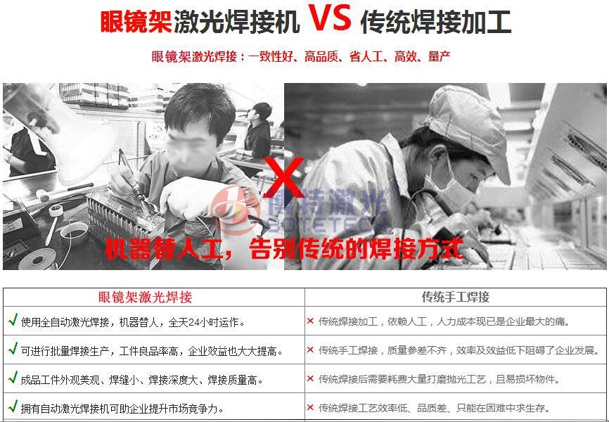 眼鏡架激光焊接對比傳統焊接 眼鏡架激光焊接對比傳統焊接