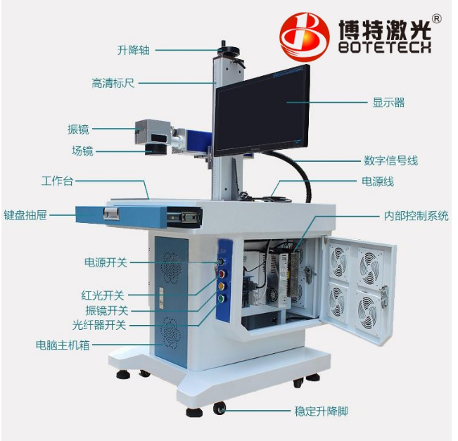汽車車牌鑰匙扣激光打標機開啟創(chuàng)意生活