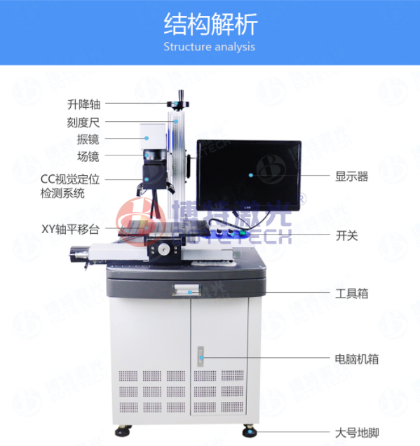 光纖激光打標機調試如何進行