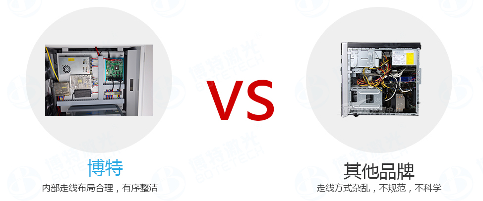 激光打標機機箱內布線