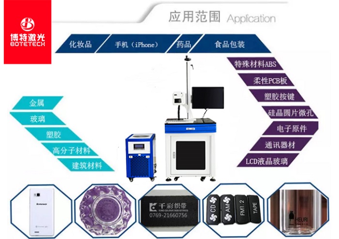 常說紫外激光打標機打標效果好究竟好在那些方面？
