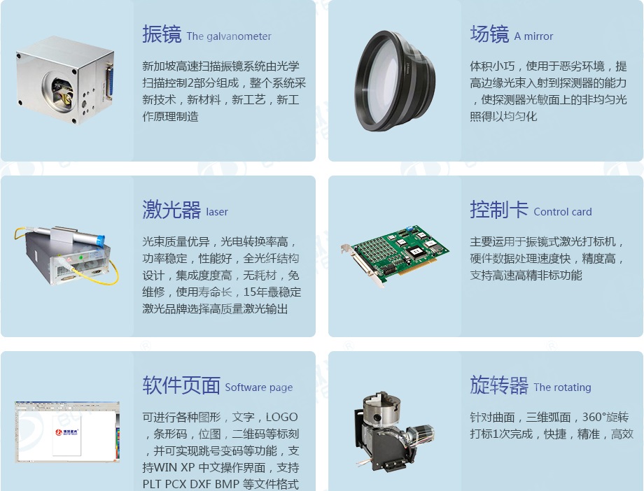 激光打標機配置 激光打標機配置